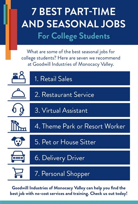 summer jobs for college students. . Weekend temp jobs